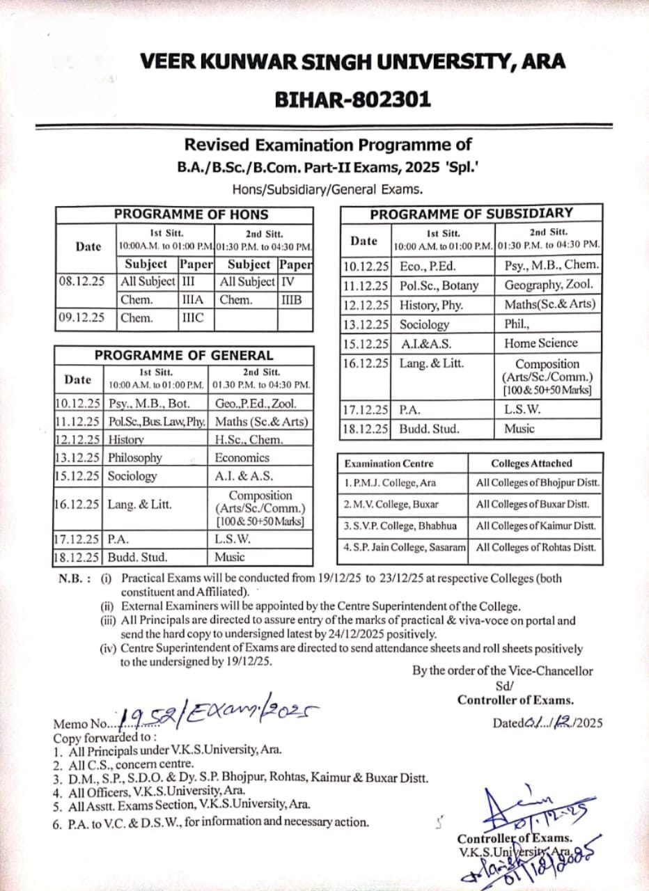 Exam programme 